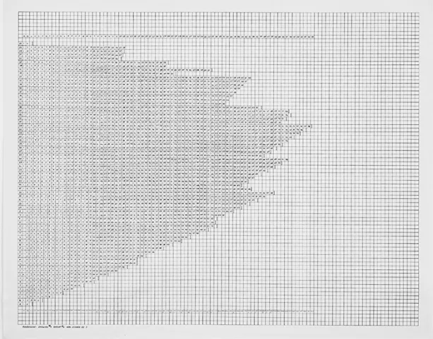 Charles Gaines Regression series 1973-74, grid drawing